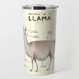 Anatomy of a Llama Travel Mug