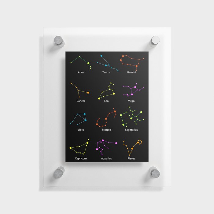 Astrology Zodiac signs and constellations Floating Acrylic Print
