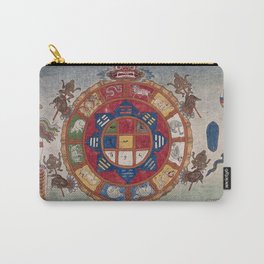 Tibetan Blood-letting Chart Carry-All Pouch