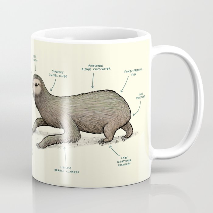 Anatomy of a Sloth Coffee Mug