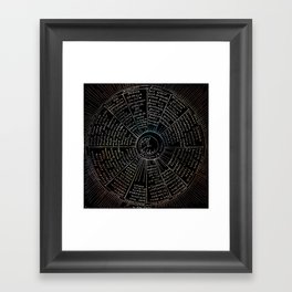 The Names of the Witches Framed Art Print