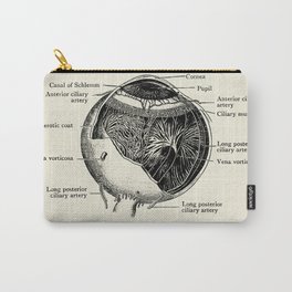 Vintage Anatomy The Human Eyeball Carry-All Pouch