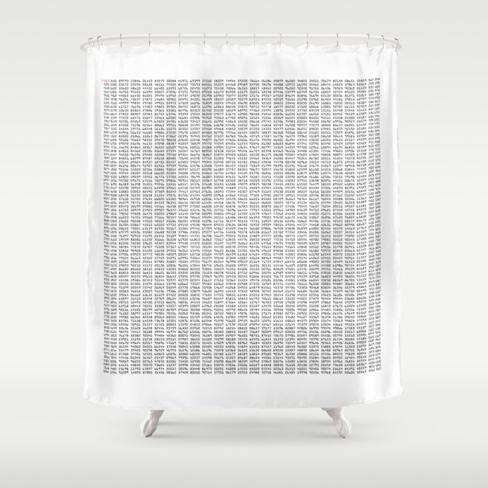 The Number Pi to 10000 digits Shower Curtain