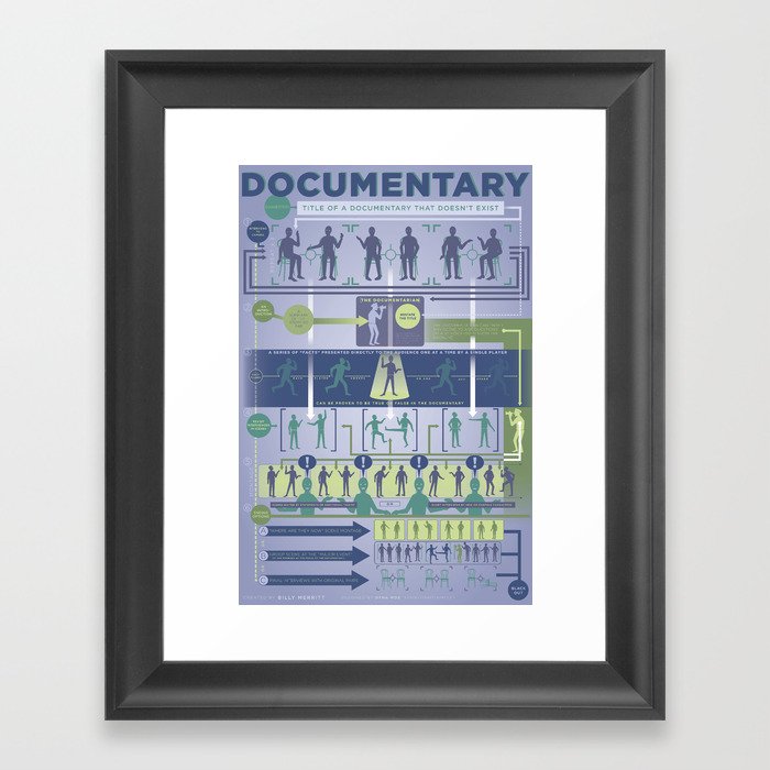 Improv Forms: The Documentary Framed Art Print
