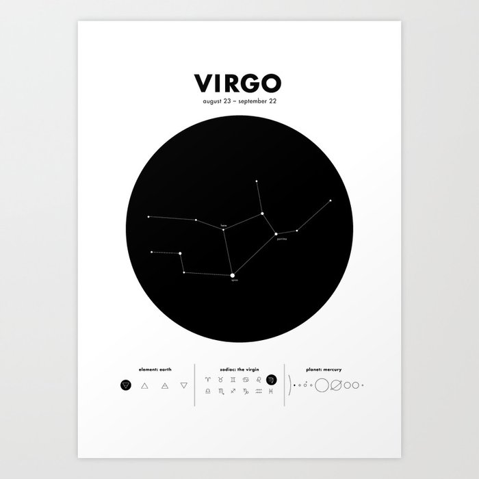 Virgo – Star Constellation Art Print