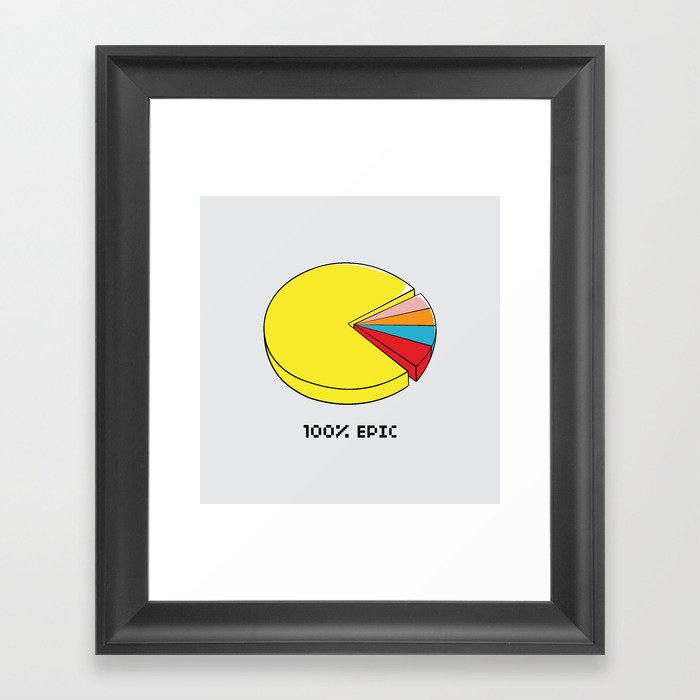 Epic Pie Chart Framed Art Print