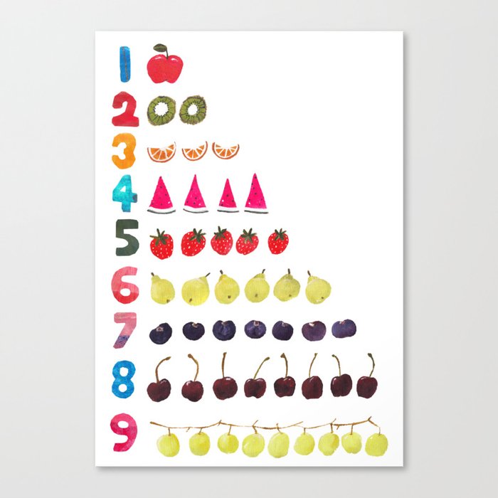 1-9 Fruit Counting Canvas Print