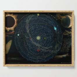 "Planetary System, Eclipse of the Sun, the Moon, the Zodiacal Light, Meteoric Shower" by Levi Walter Yaggi, 1887 Serving Tray