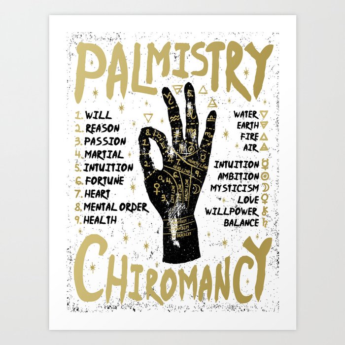 Palmistry, chiromancy. Black hand on a white textured background. Art Print