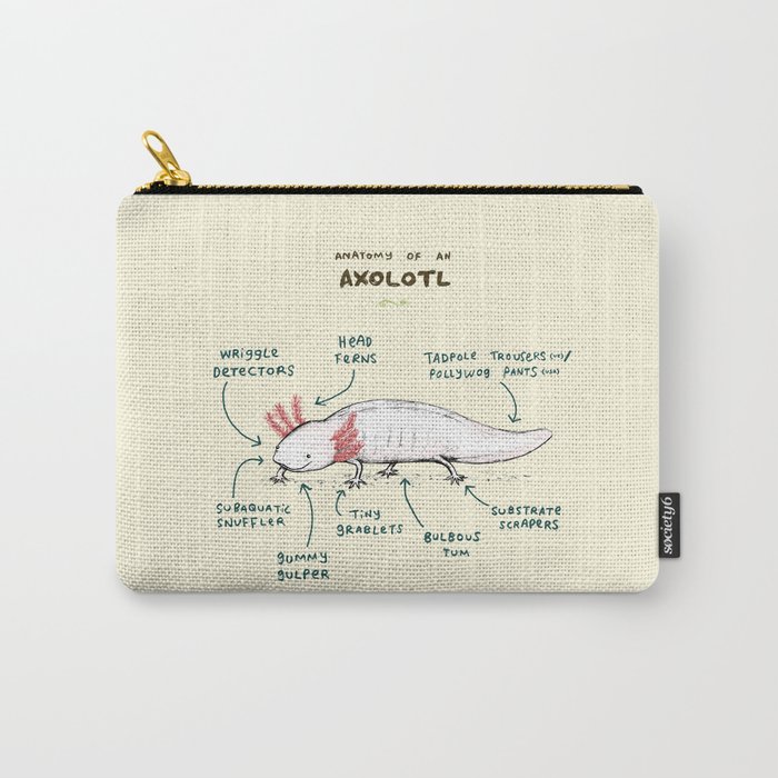 Anatomy of an Axolotl Carry-All Pouch