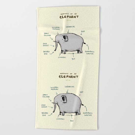 Anatomy of an Elephant Beach Towel