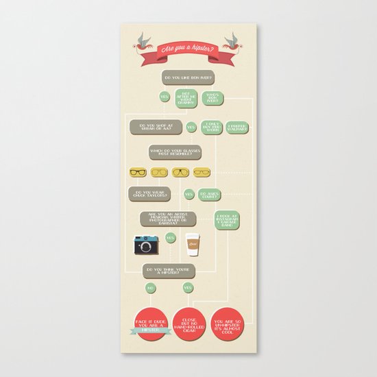 Are you a hipster? Canvas Print