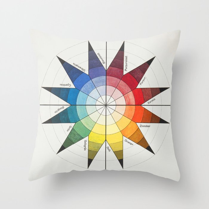Vintage Bauhaus Color Wheel Star Throw Pillow