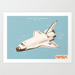Space Shuttle Program - Grande Imagerie Moderne Art Print
