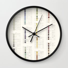 Werner's nomenclature of colour Version II Wall Clock