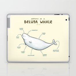 Anatomy of a Beluga Whale Laptop Skin