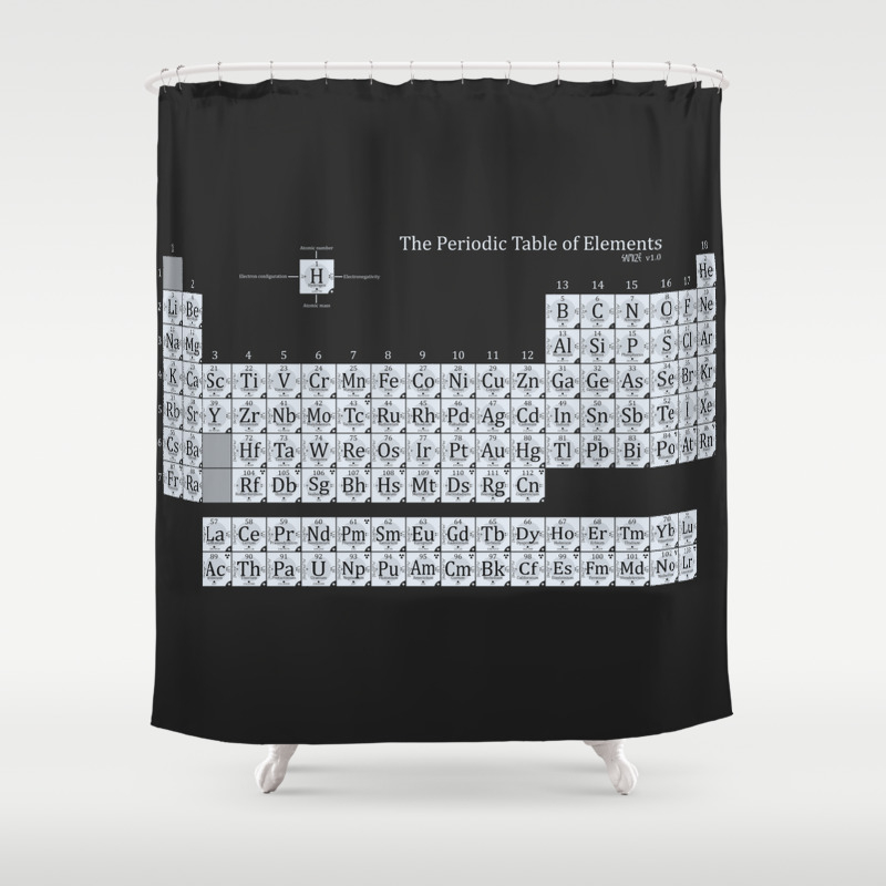 Grayscale Periodic Table Of Elements Shower Curtain By Samize Society6