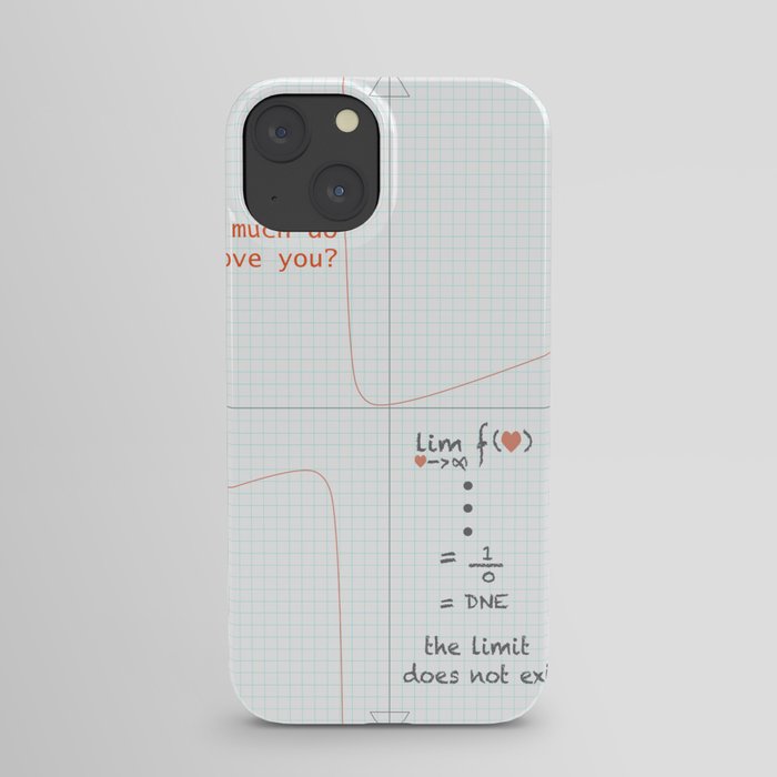 the limit does not exist iPhone Case