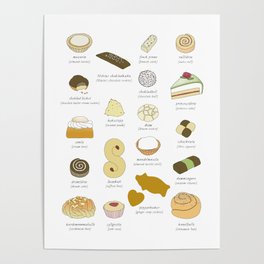 Swedish Cakes & Cookies Poster