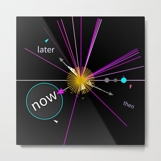 Then, Now, Later Metal Print