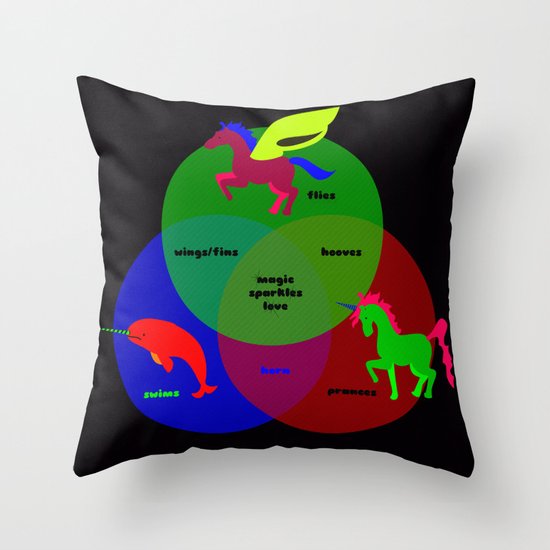 Magic Sparkles & Love Throw Pillow