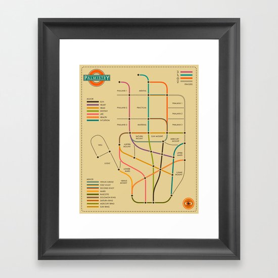 PALMISTRY - Subway Style Framed Art Print