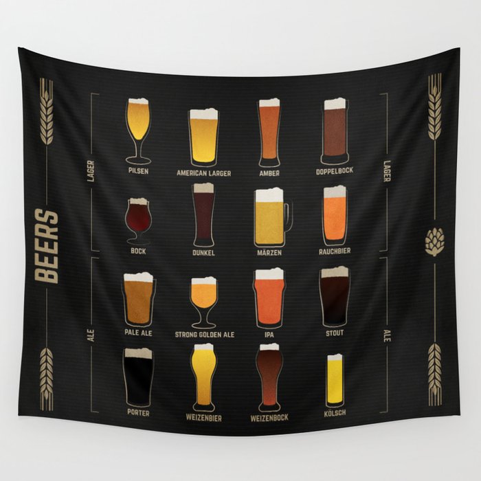 Beer Guide Wall Tapestry