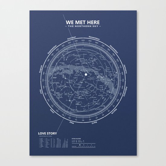 LOVE STORY Canvas Print