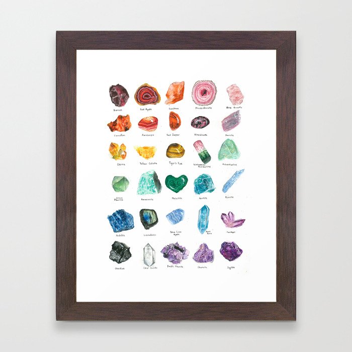 Rainbow Chart Framed Art Print