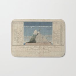 Alexander von Humboldt - Section View of Plants on the Chimborazo and Cotopaxi Volcanoes (1807) Bath Mat | Map, Classic, Old, Print, Graphicdesign, Geography, Atlas, Antique, Physicalgeography, Diagram 