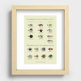 Elements and Principles of Creativity Recessed Framed Print
