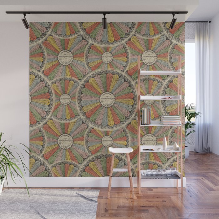 Multiplication Tables Wall Mural By Antiqueimages