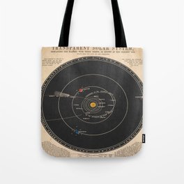 Solar System Tote Bag