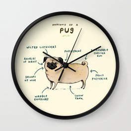 Anatomy of a Pug Wall Clock