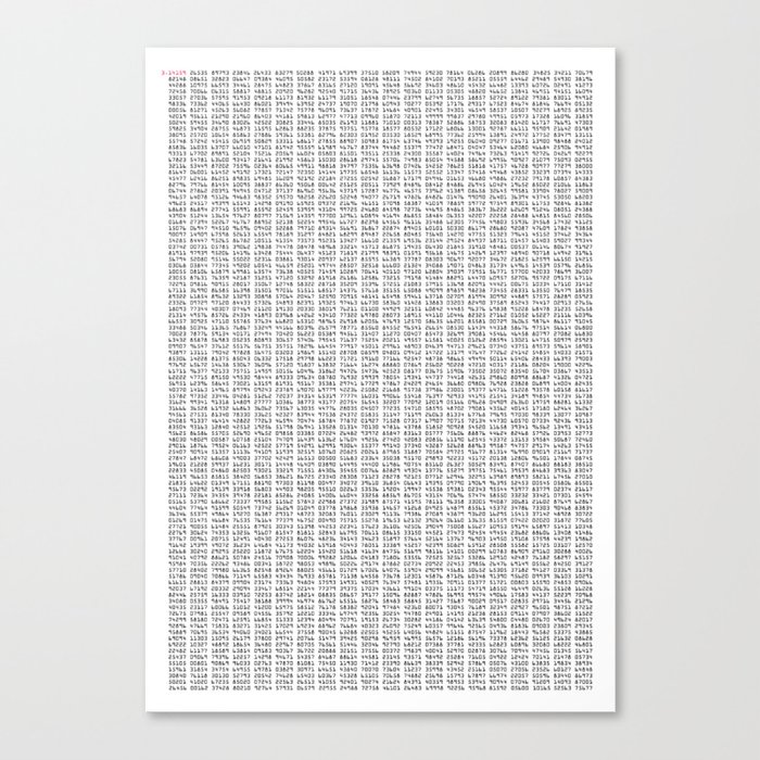 The Number Pi to 10000 digits Canvas Print