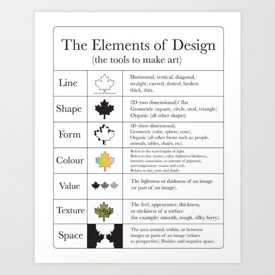 The Elements of Design Art Print