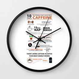 Coffee Barista caffeine addict funny gifts Wall Clock