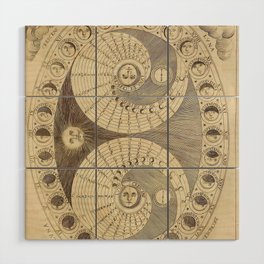 Moon Phase Chart Vintage Lunar Cycles Astronomy Chart Wood Wall Art