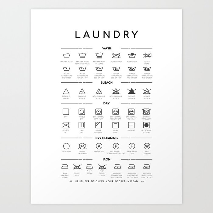 Laundry Room Care Symbols Guide Art Print