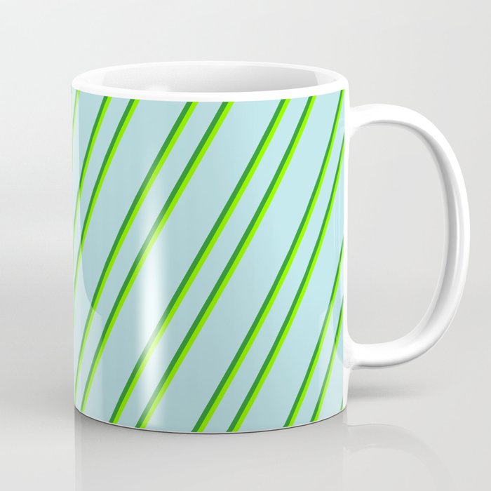 Powder Blue, Forest Green & Chartreuse Colored Lines Pattern Coffee Mug
