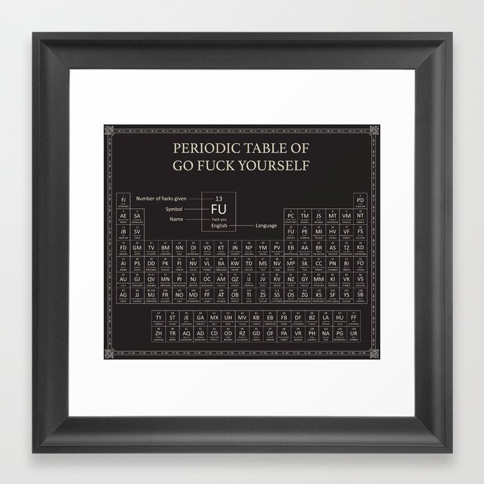 Periodic Table Of Go Yourself Framed Art Print By Adinajade Periodic Table Of Go Yourself Framed Art Print By Adinajade Society6