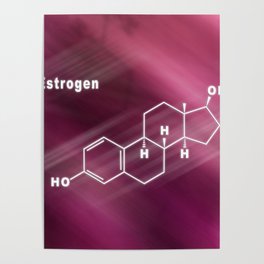 Estrogen Hormone Structural chemical formula Poster