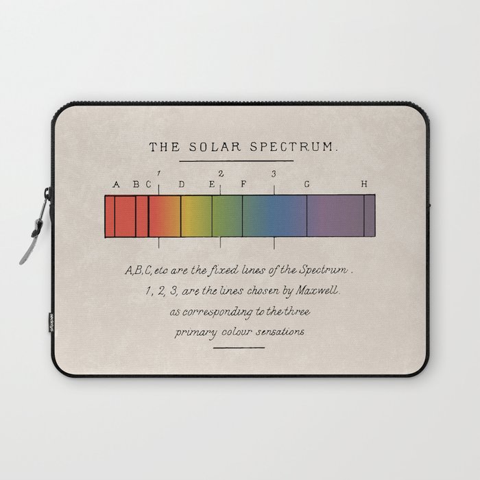 The Solar Spectrum from 1885 (vintage re-make) Laptop Sleeve