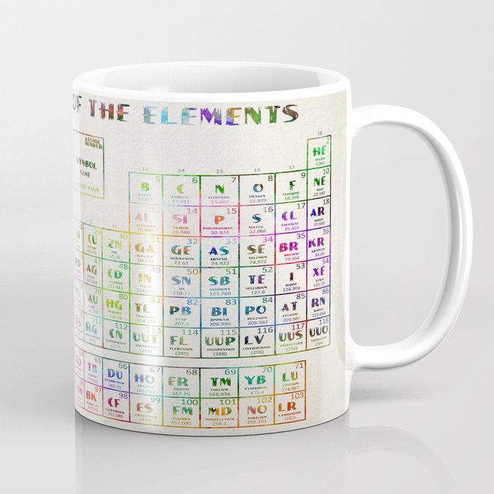 Periodic Table Of Elements Coffee Mug By Bekimart Society6 - Periodic Table Of Elements Coffee Mug Periodic Table Of Elements Coffee Mug By Bekimart Society6 - Periodic Table Of Elements Coffee Mug