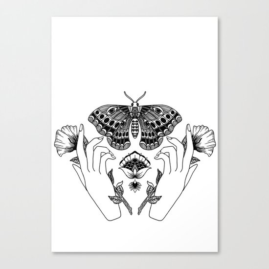 Anatomy Canvas Print