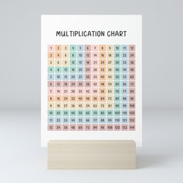 Math Multiplication Chart in Muted Boho Rainbow Colors Mini Art Print