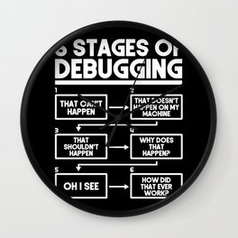Programmer Coding 6 Stages Of Debugging Wall Clock