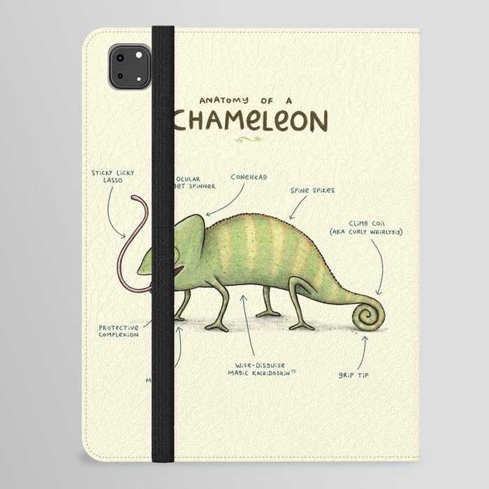 Anatomy of a Chameleon iPad Folio Case