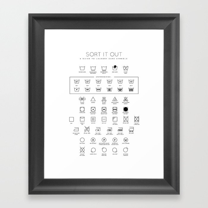 Laundry Symbols White Framed Art Print By Allhaildesign