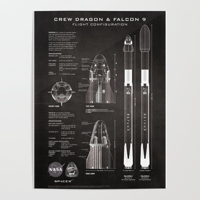 NASA SpaceX Crew Dragon Spacecraft & Falcon 9 Rocket Blueprint in High Resolution (black) Poster